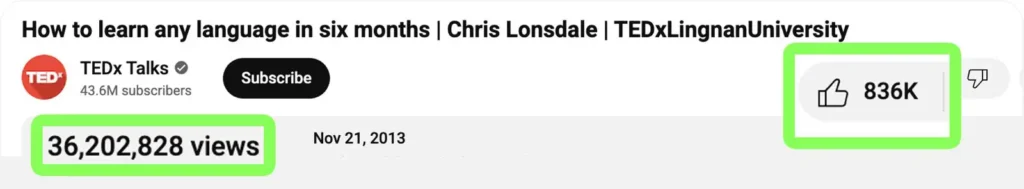 TEDx Talk Views and Likes 36 million views